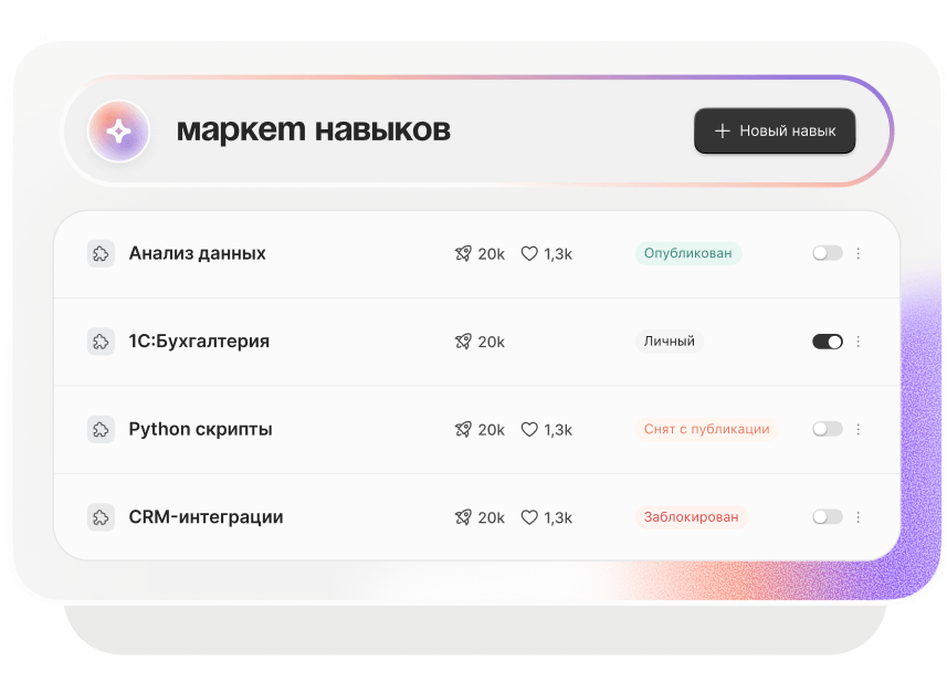 Интерфейс платформы: маркет навыков агента
